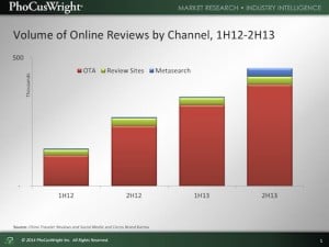 China Social Media for WIT DJ,jpg